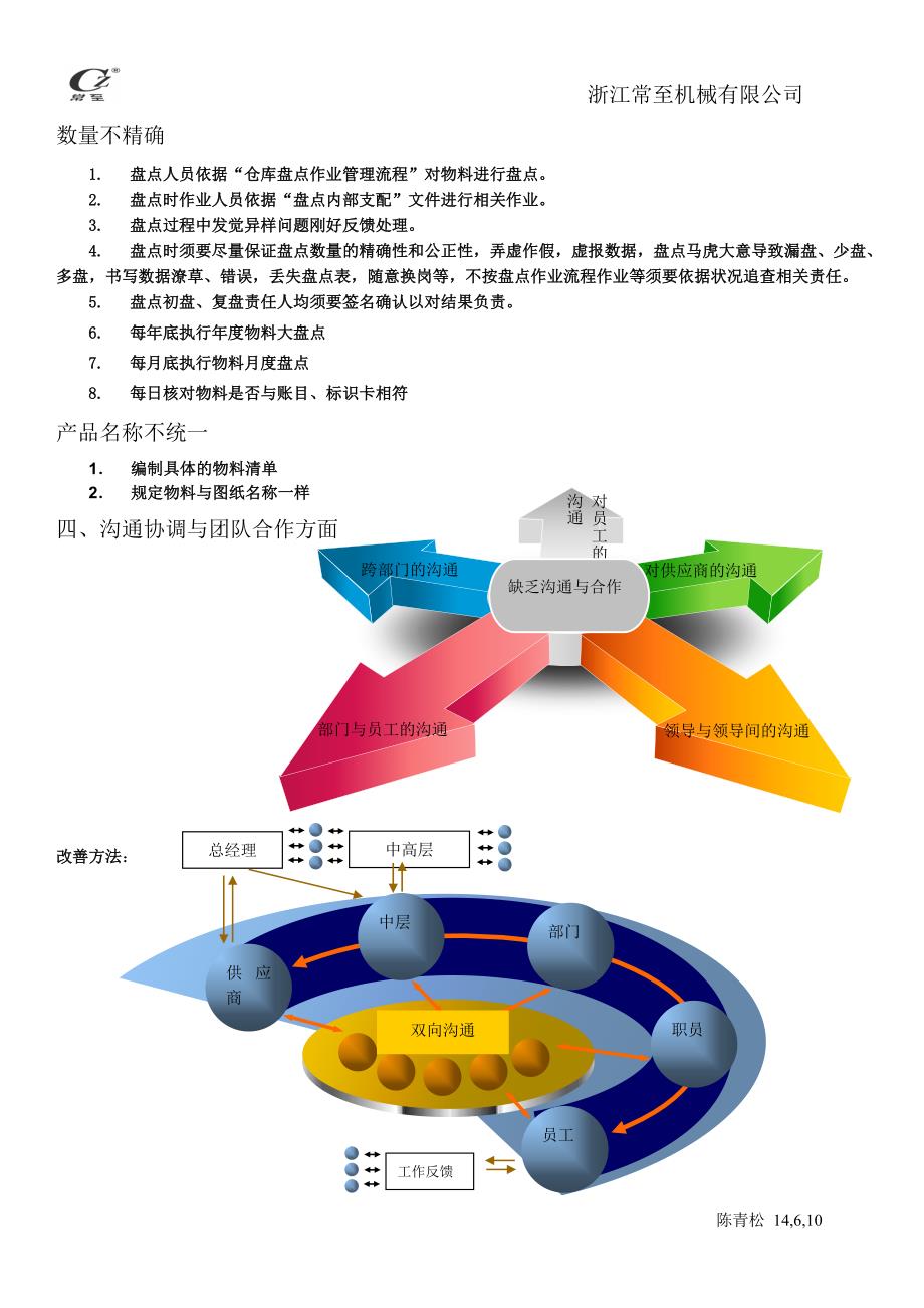 关于生产系统改善提案及生产问题的分析报告_第4页