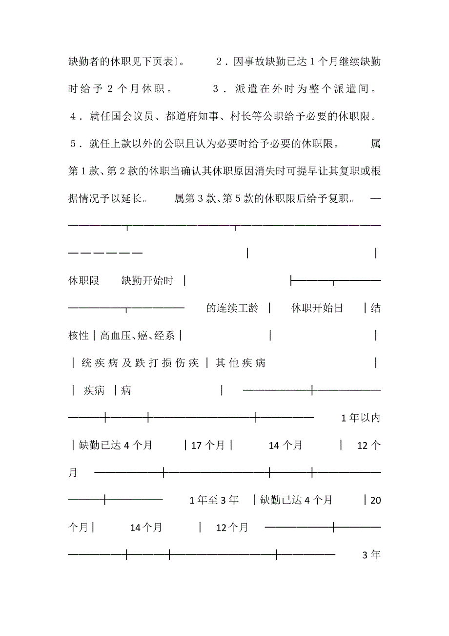 日本日立公司集体合同_第4页