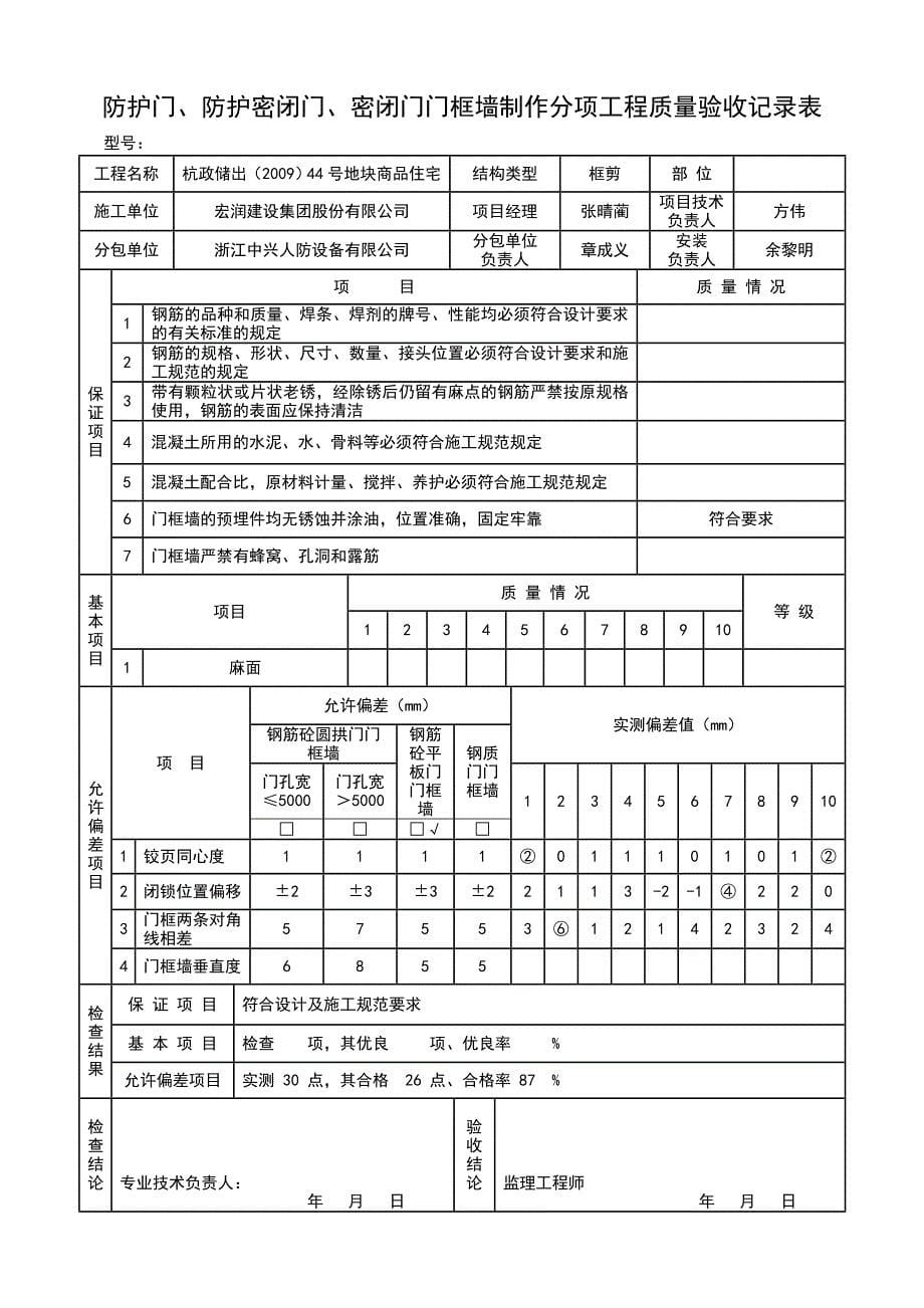 (钢筋混凝土)门框墙制作分项工程质量验收.doc_第5页