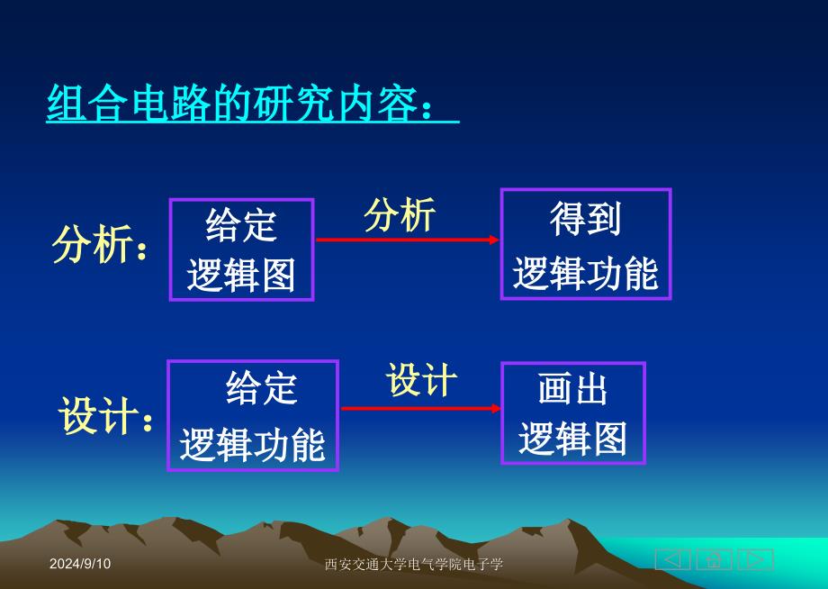 4组合逻辑电路的分设计_第4页