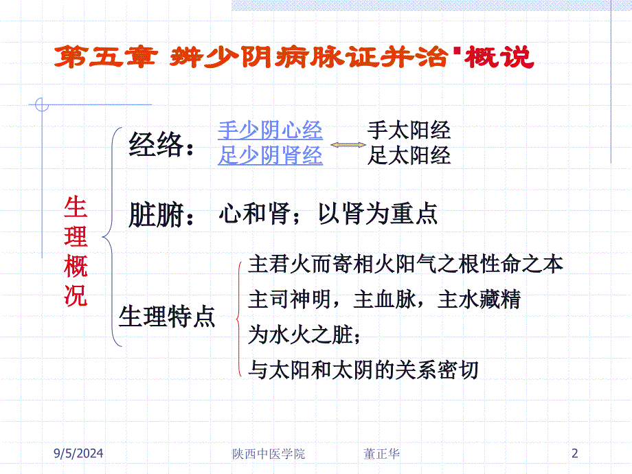 医学课件第五部分辨少阴病脉证并治_第2页