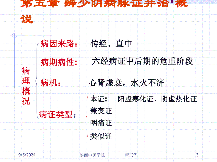 医学课件第五部分辨少阴病脉证并治_第3页