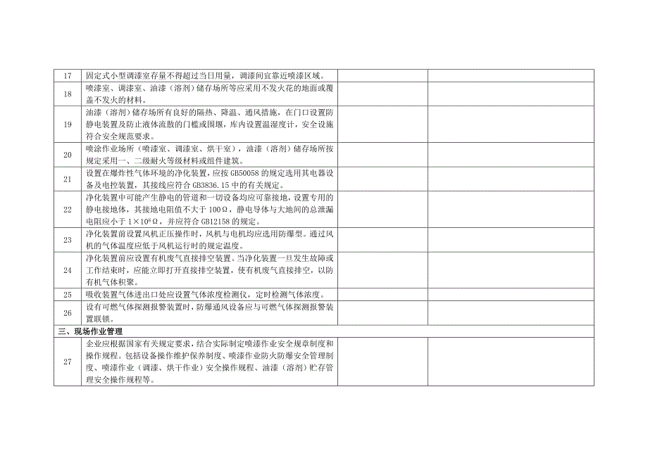 喷涂作业场所专项整治检查表_第3页