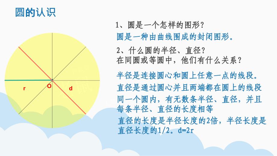 圆的认识整理与复习_第3页