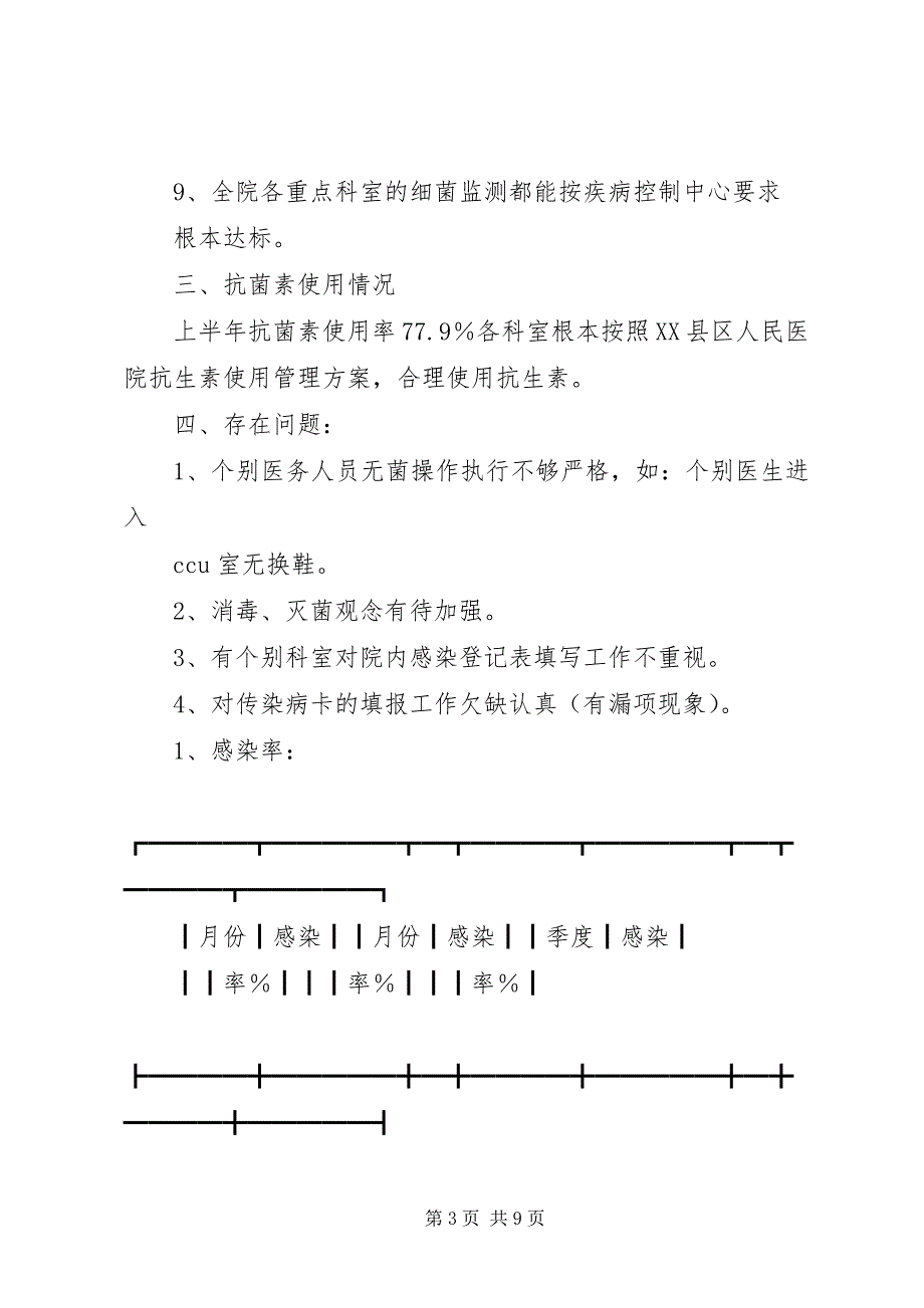 2023年医院感染管理工作自查汇报.docx_第3页