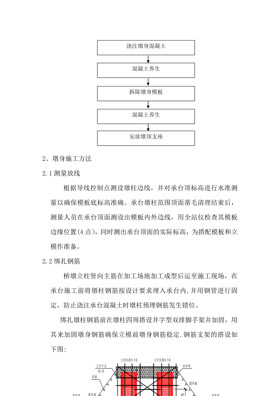 桥墩施工方案(1)(实用资料)_第4页