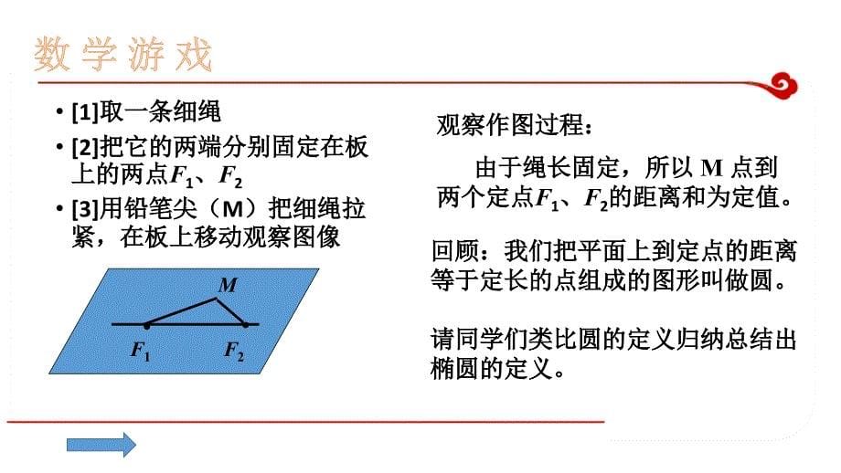 信息技术应用用《几何画板》探究点的轨迹：椭圆_第5页