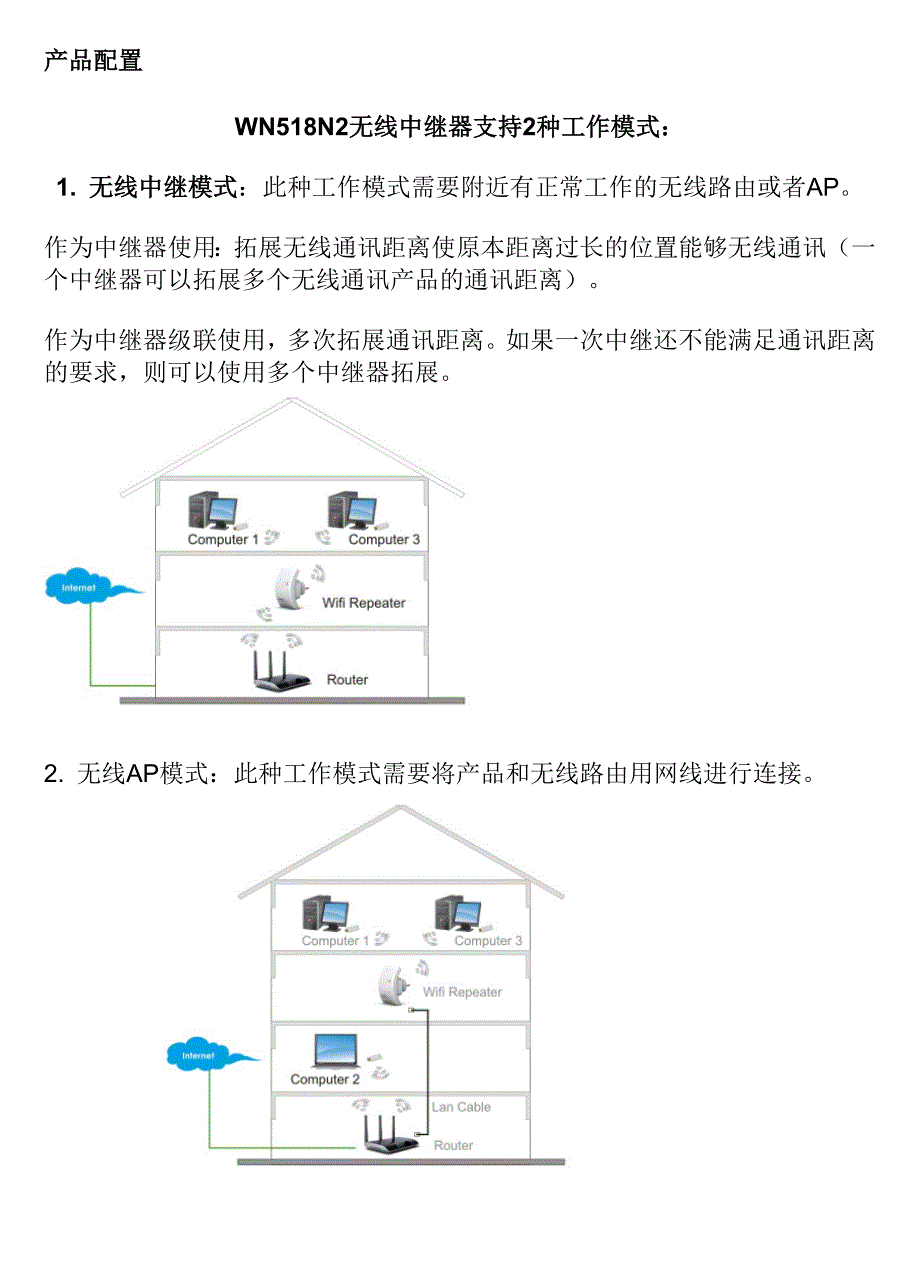 N无线中继器说明书.doc_第3页