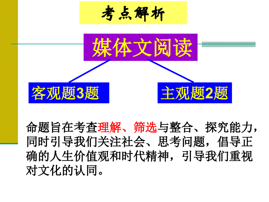 媒体文阅读ppt课件_第2页