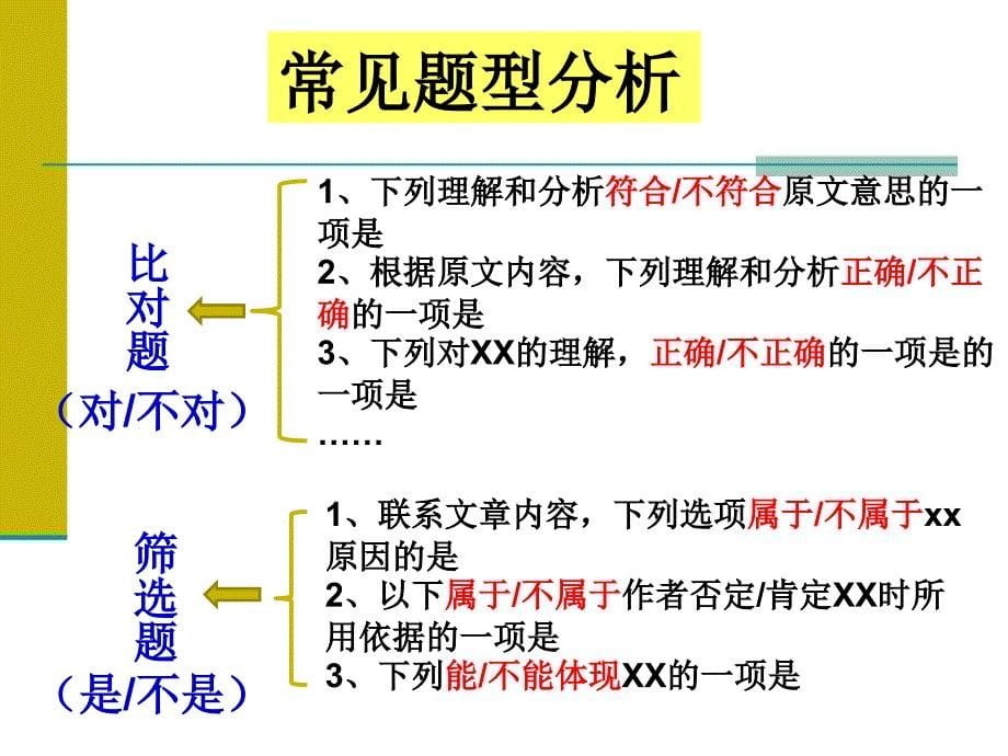 媒体文阅读ppt课件_第5页