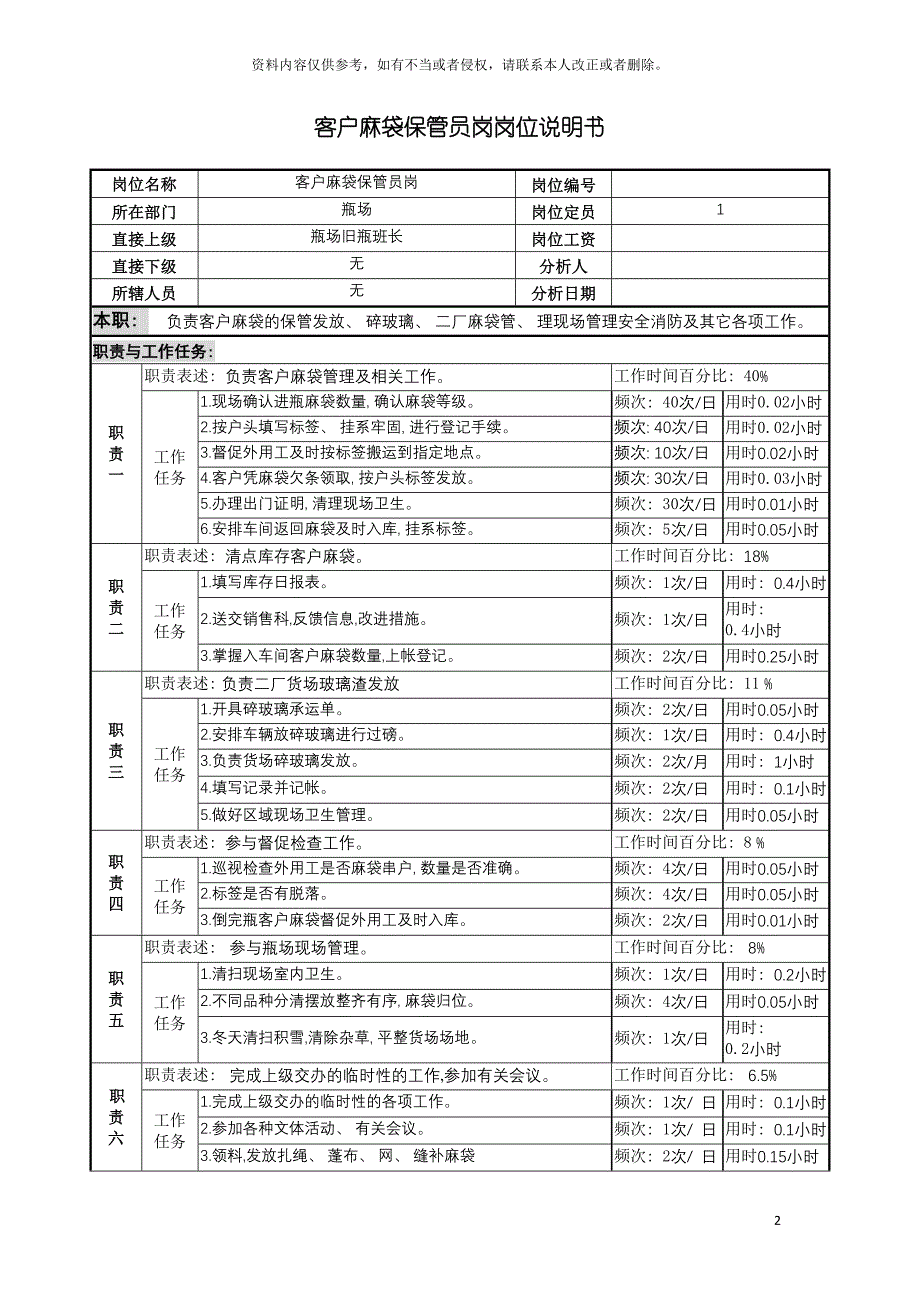 啤酒企业客户麻袋保管岗位说明书.doc_第2页