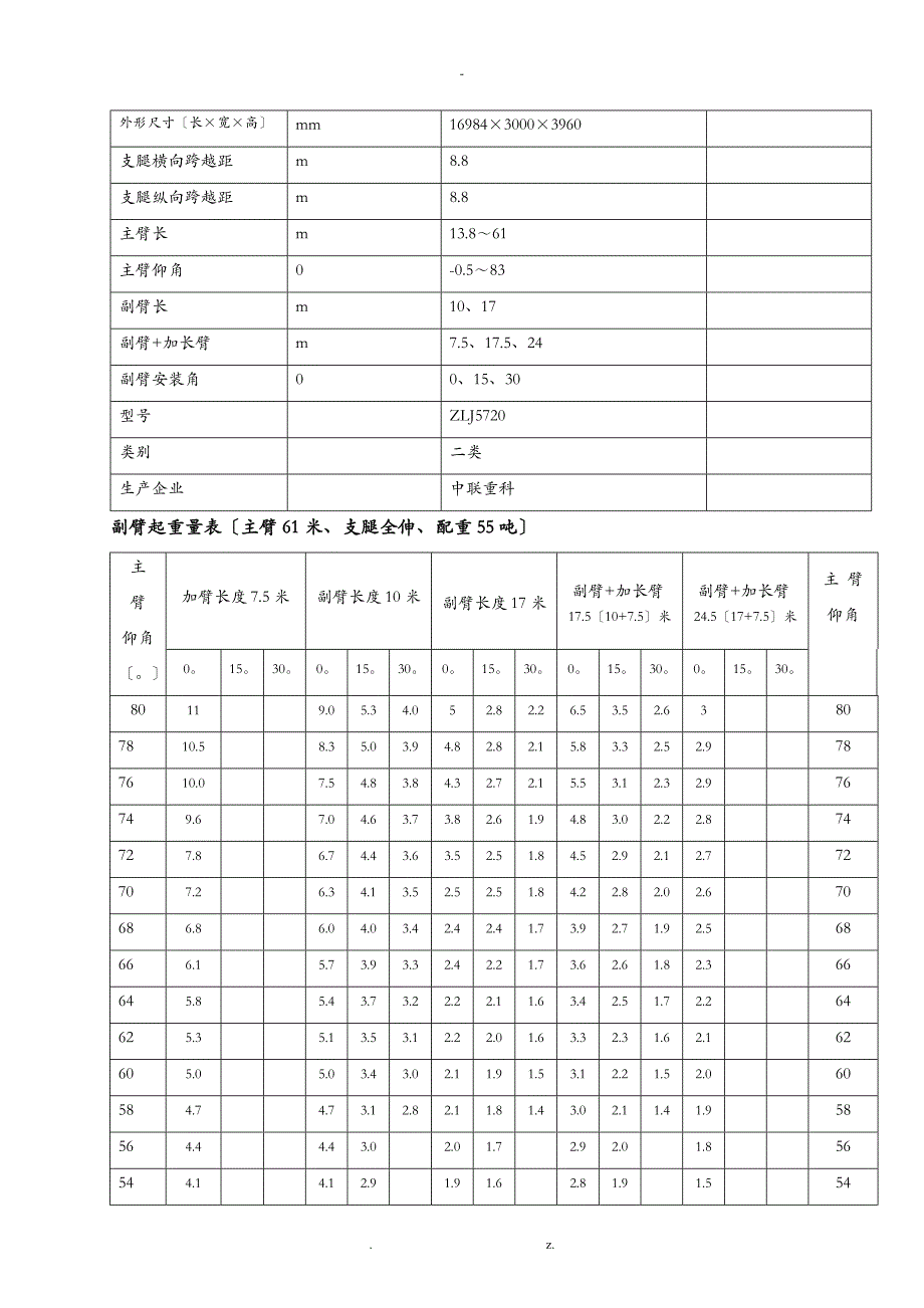 中联180T吊车参数_第2页