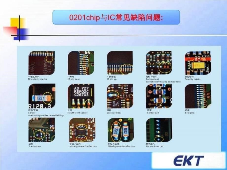 AOI设备导入可行性分析报告上课讲义_第5页