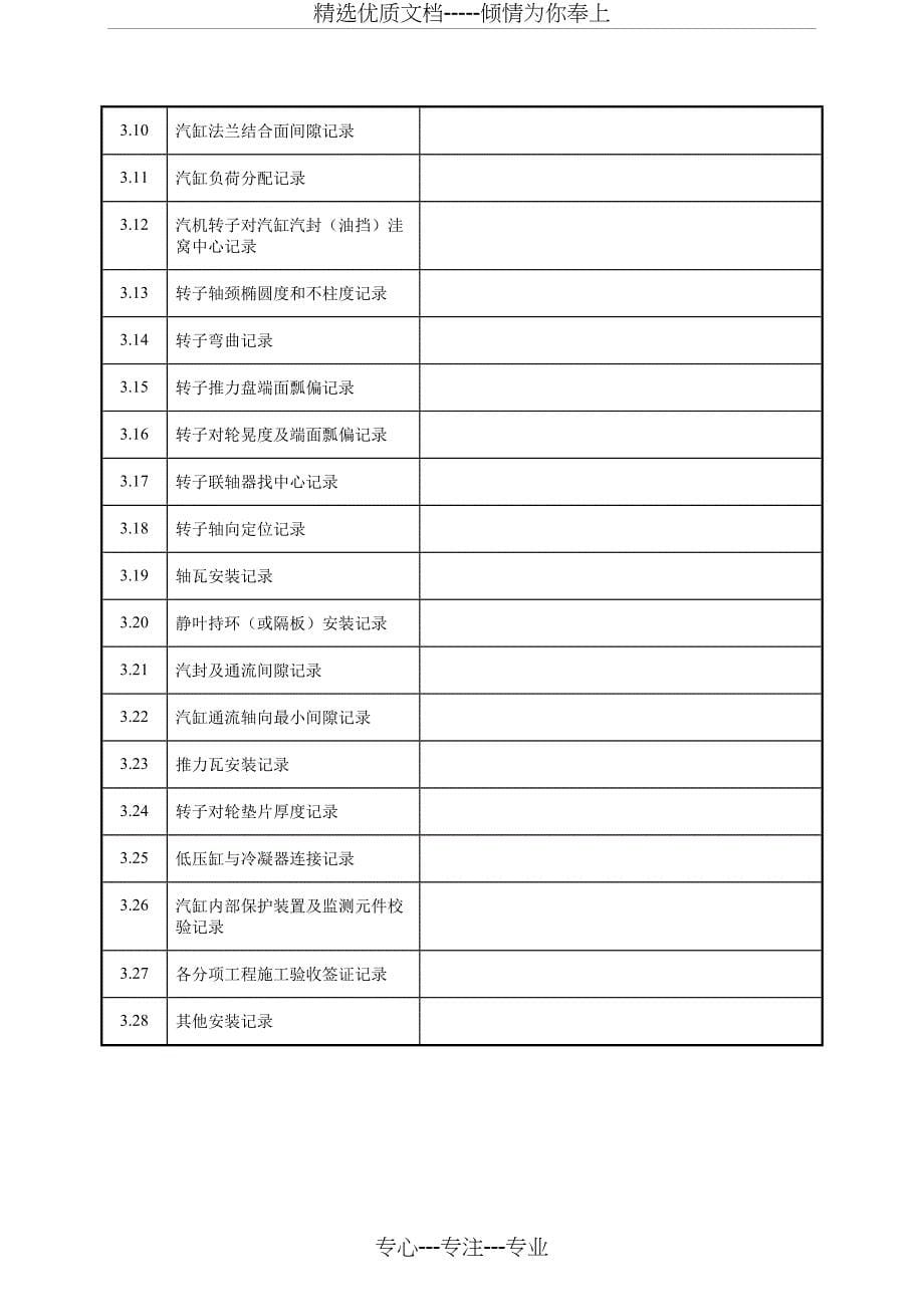 汽机扣盖前质量监督检查记录典型表式_第5页