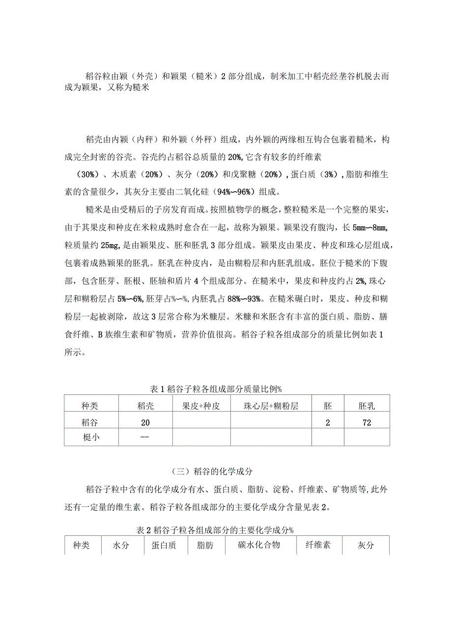 稻谷结构及营养成分分析_第1页