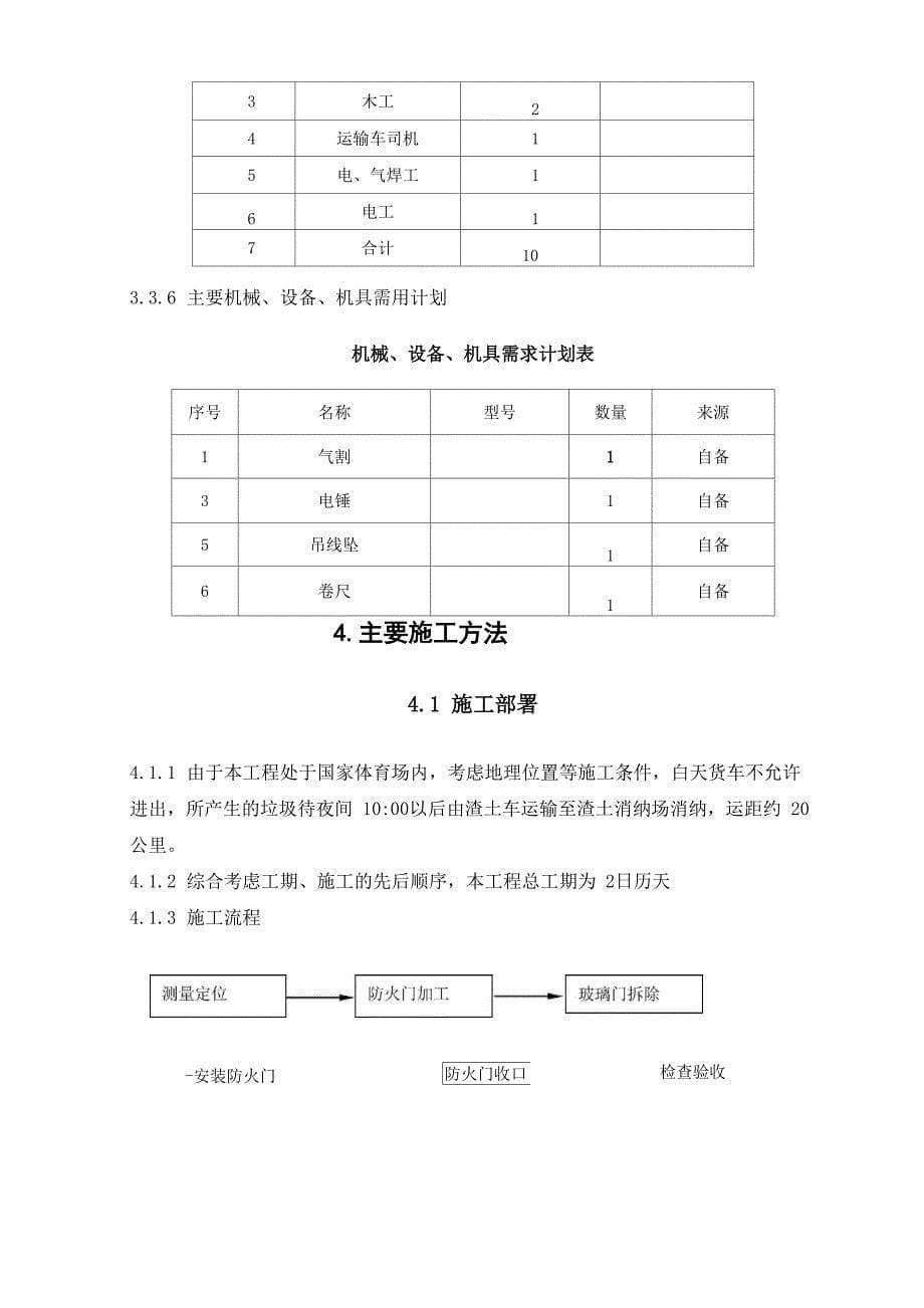 玻璃门更换防火门施工方案_第5页