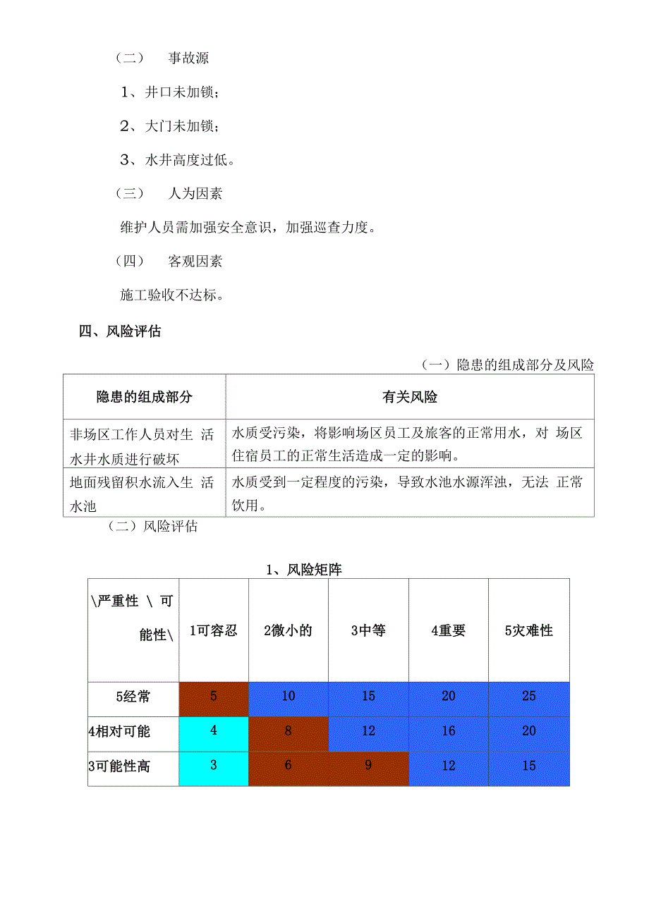 生活蓄水池风险管理方案_第2页