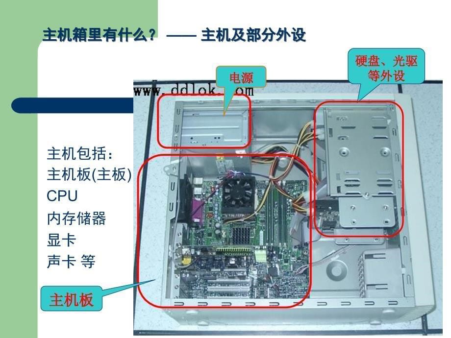 初识计算机课件_第5页