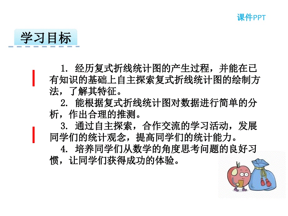 五年级下数学课件复式折线统计图冀教版_第2页