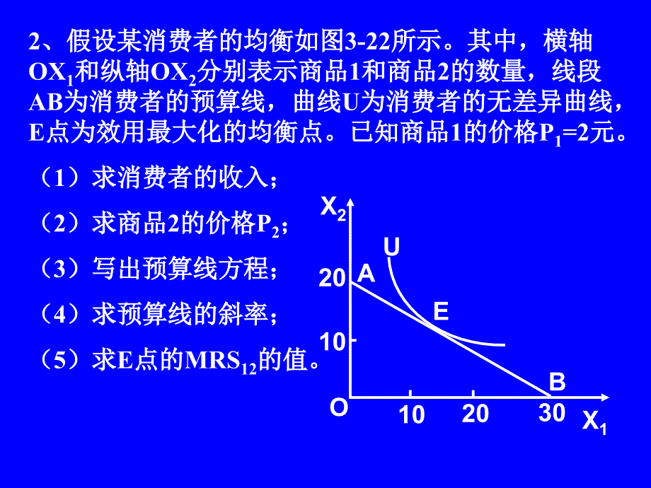 最新微观经济第三章课后习题PPT课件_第2页