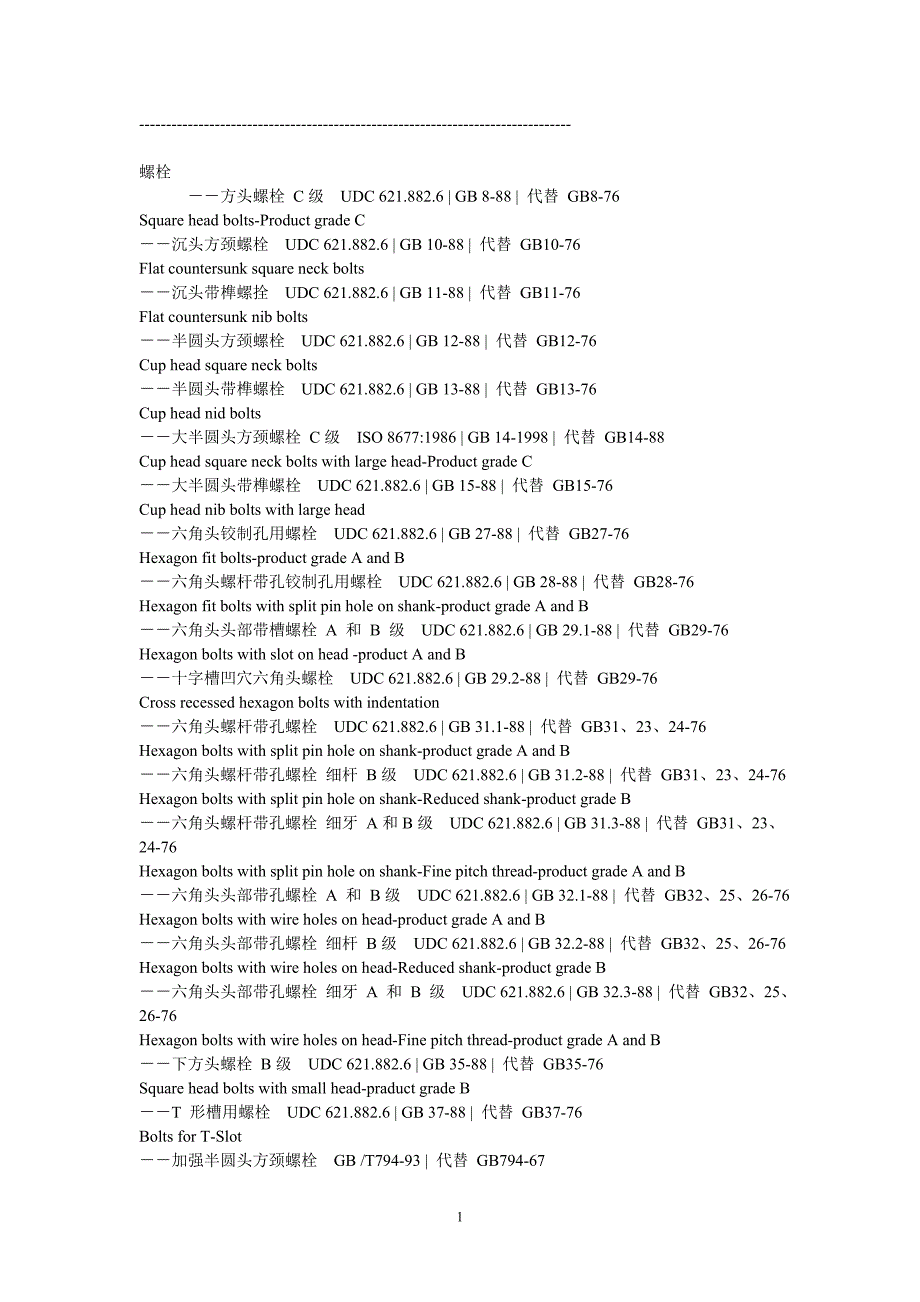 紧固件中英文对照大全(精品)_第1页