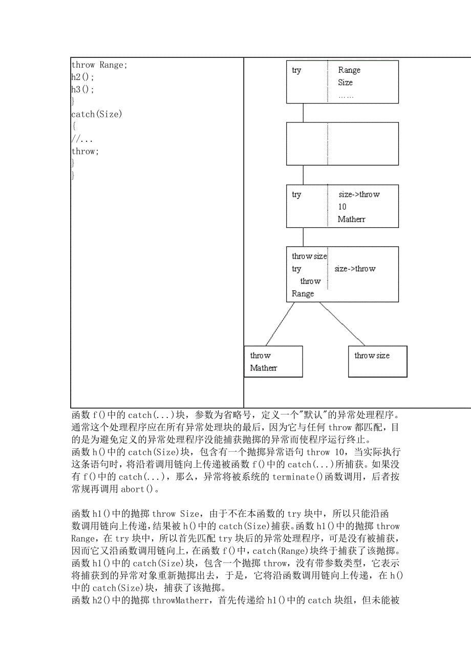 2012异常处理.doc_第5页