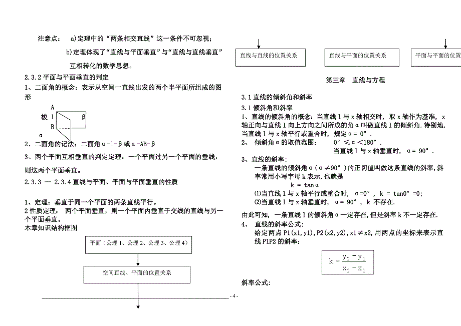 (完整word版)高二数学知识点总结大大全(必修).doc_第4页