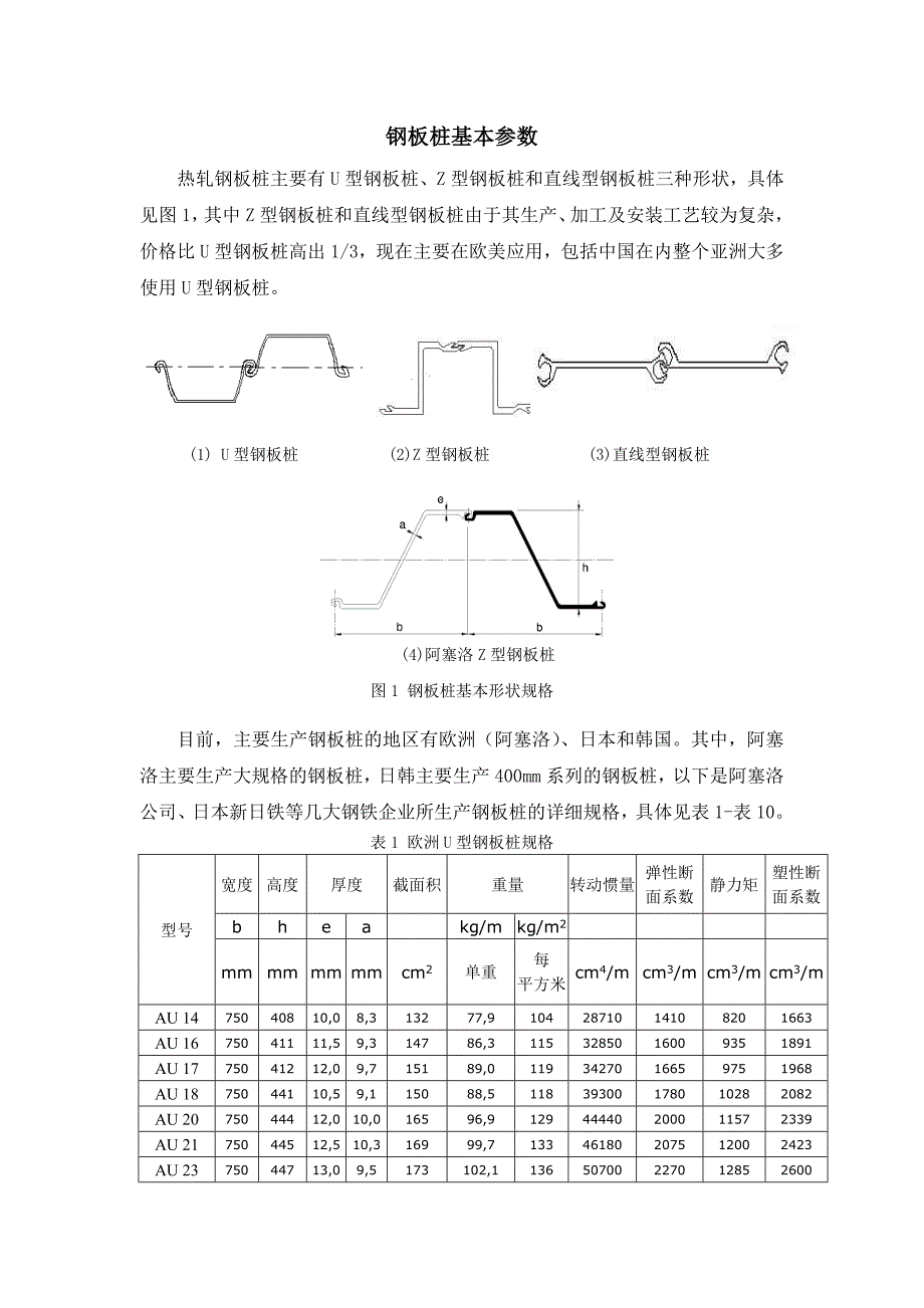 钢板桩基本参数.doc_第1页