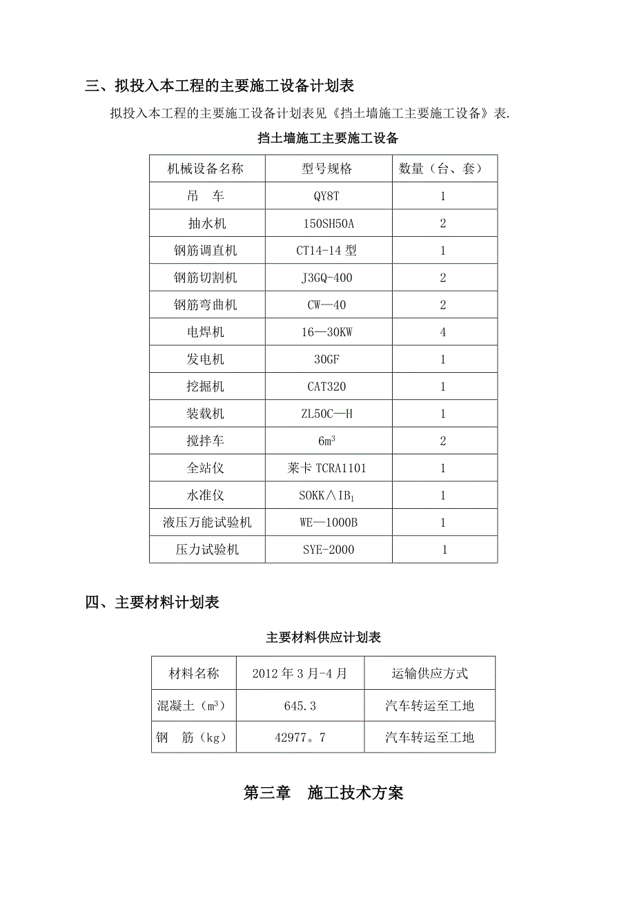 【建筑施工方案】长安互通挡土墙施工方案_第4页