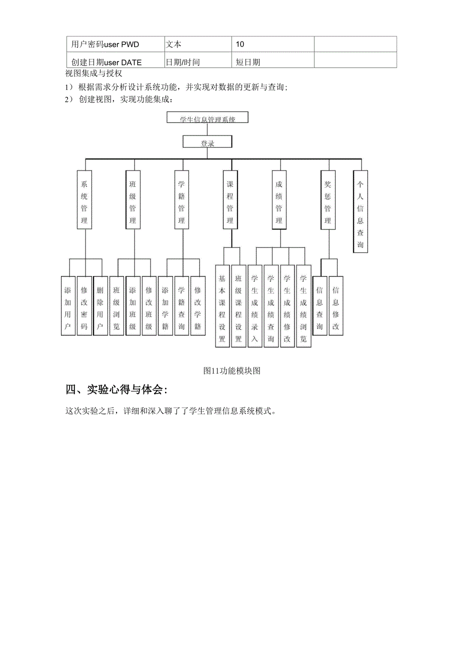 数据库系统设计_第4页