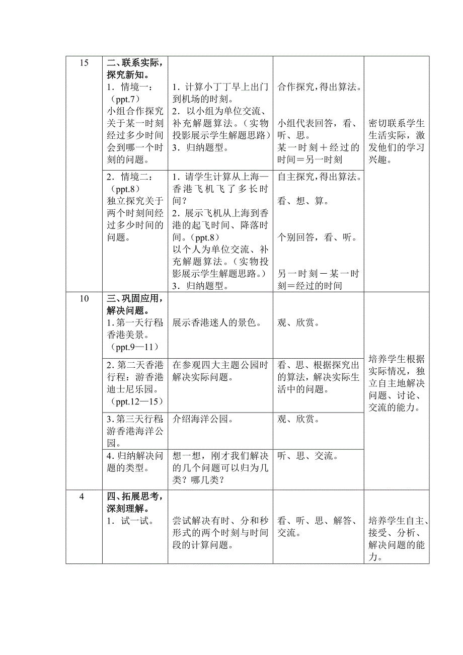 [精品]数学广场——时间的计算_第5页