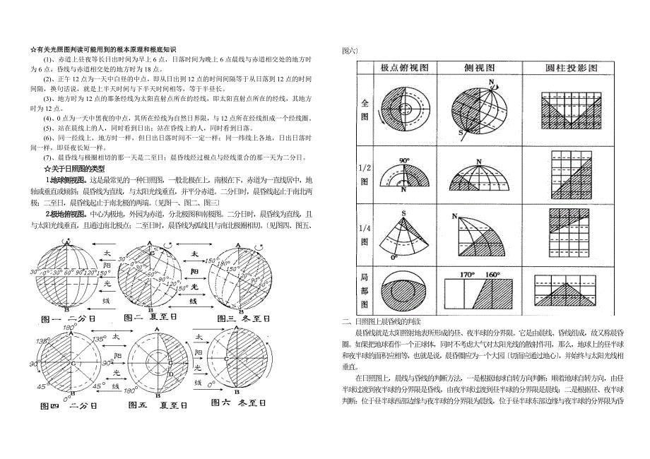 光照图经典知识集合教师版