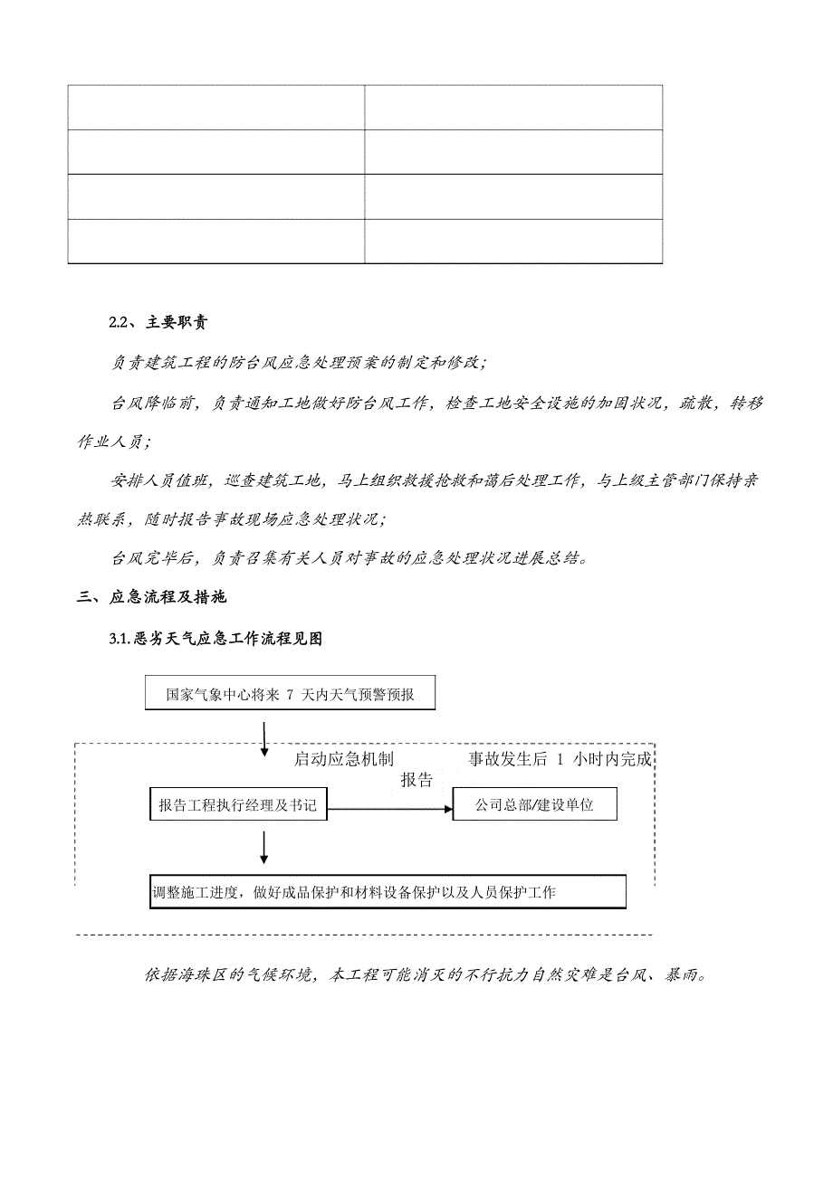 台风应急处置预案(定版)_第3页