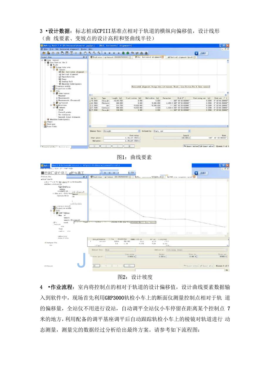 安伯格GRP3000轨道检测方案_第2页