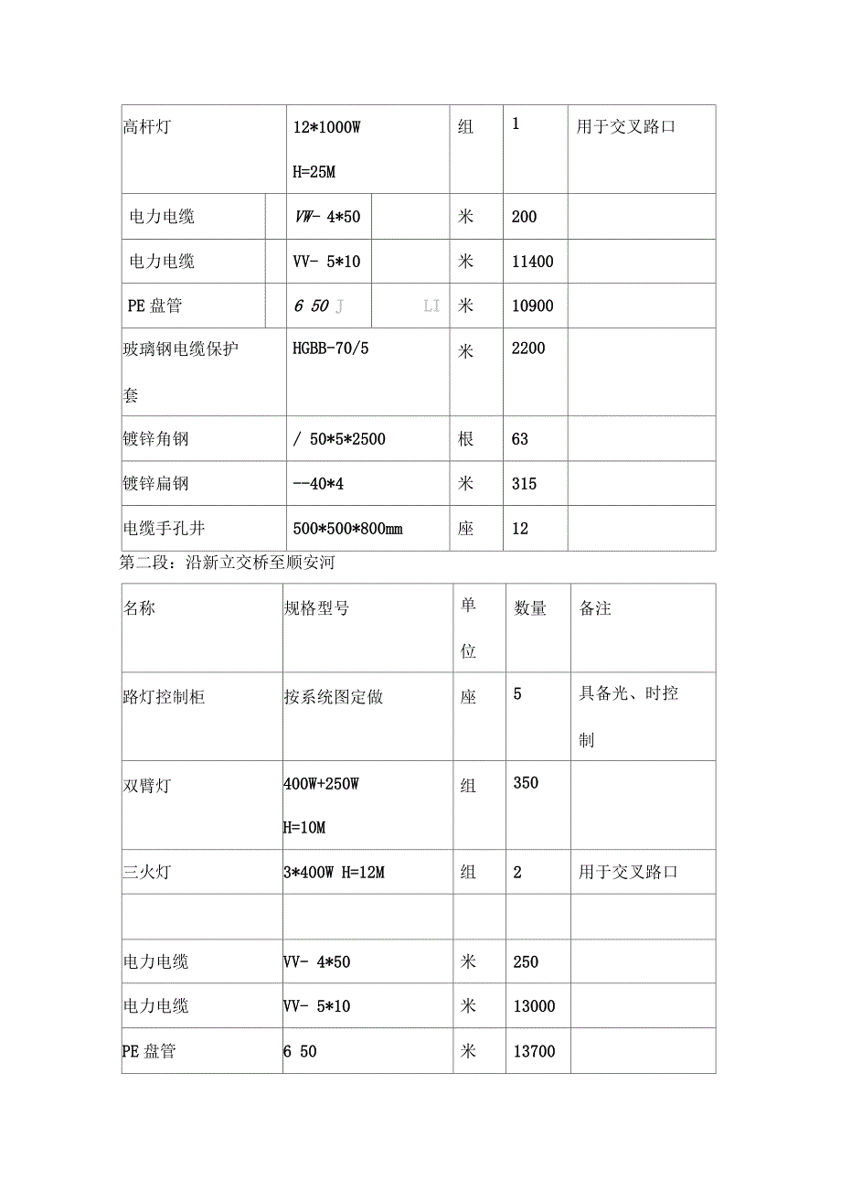 道路路灯工程施工方案_第3页