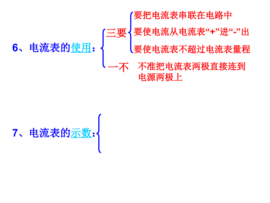 欧姆定律课件_第2页