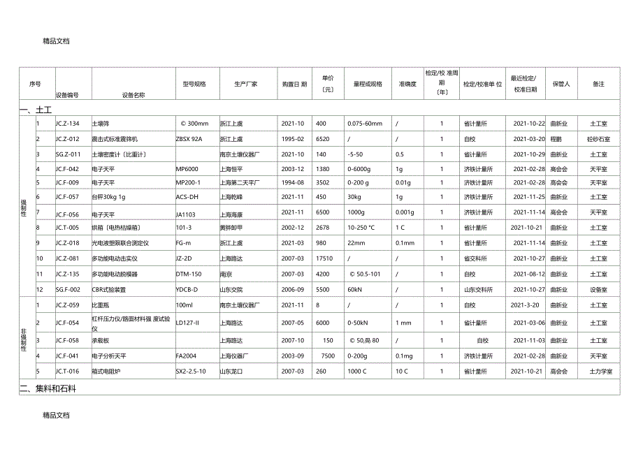 整理申报表6仪器设备一览表-示例_第1页