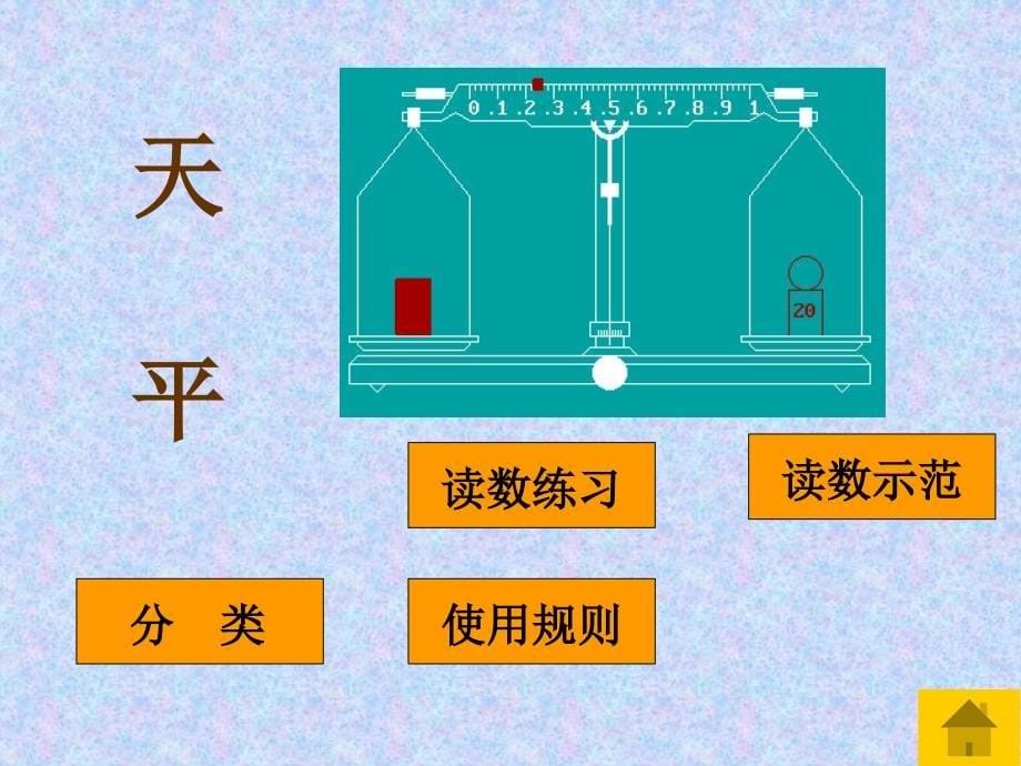 初中物理测量仪器的使用方法_第5页