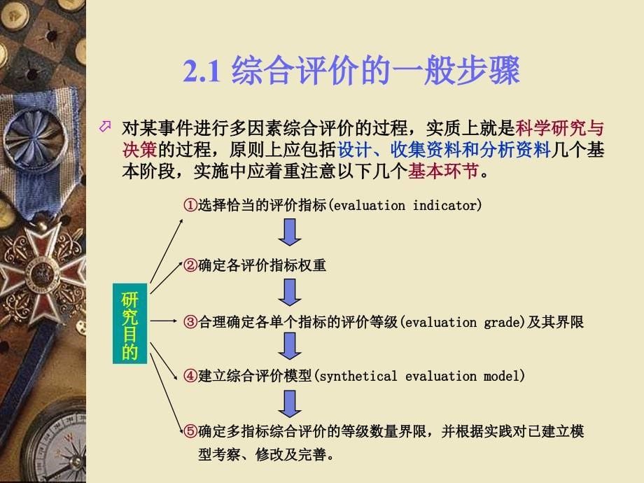 常用综合评价方法[共65页]_第5页