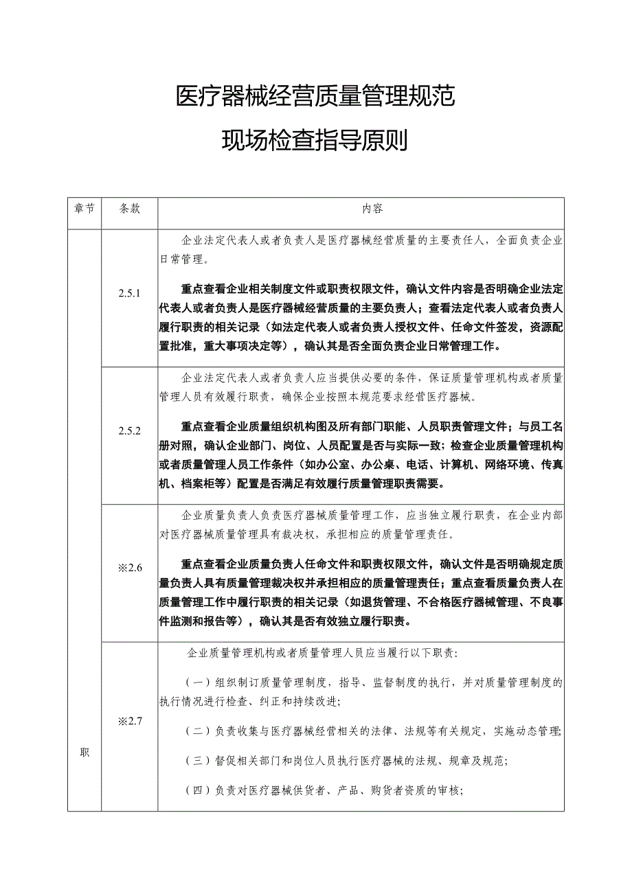 医疗器械经营质量管理现场指导原则_第1页