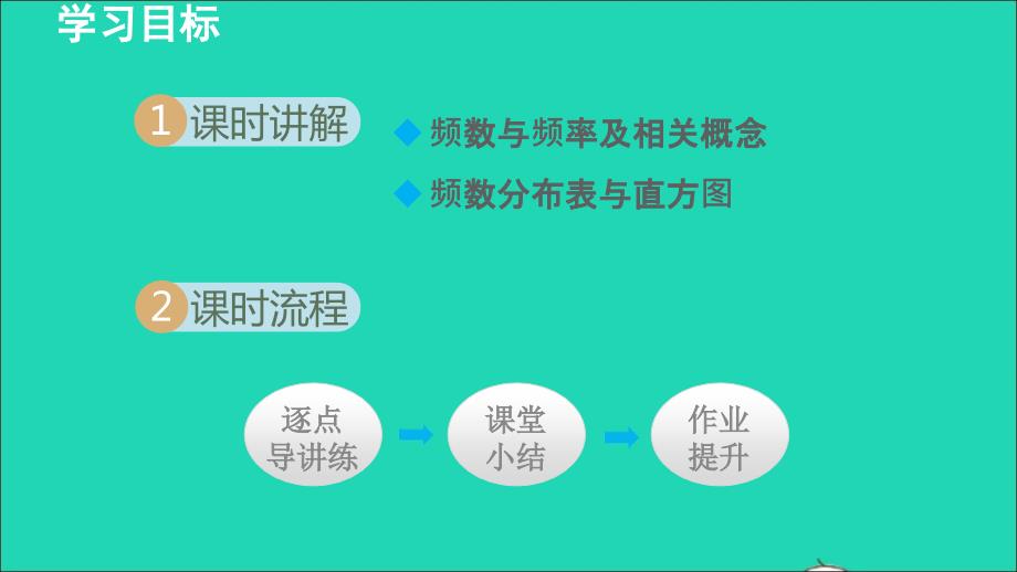 冀教版八年级数学下册第十八章数据的收集与整理18.4频数分布表与直方图授课课件新版_第2页