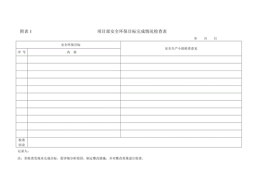 安全环保目标管理办法_第3页