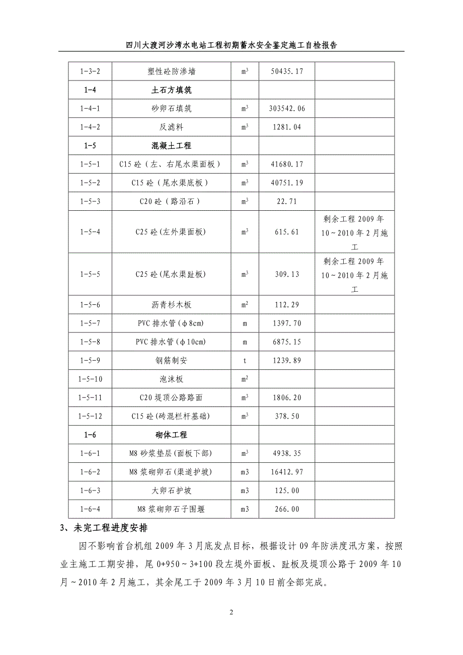 1标初步蓄水安全鉴定自检报告修改版_第4页