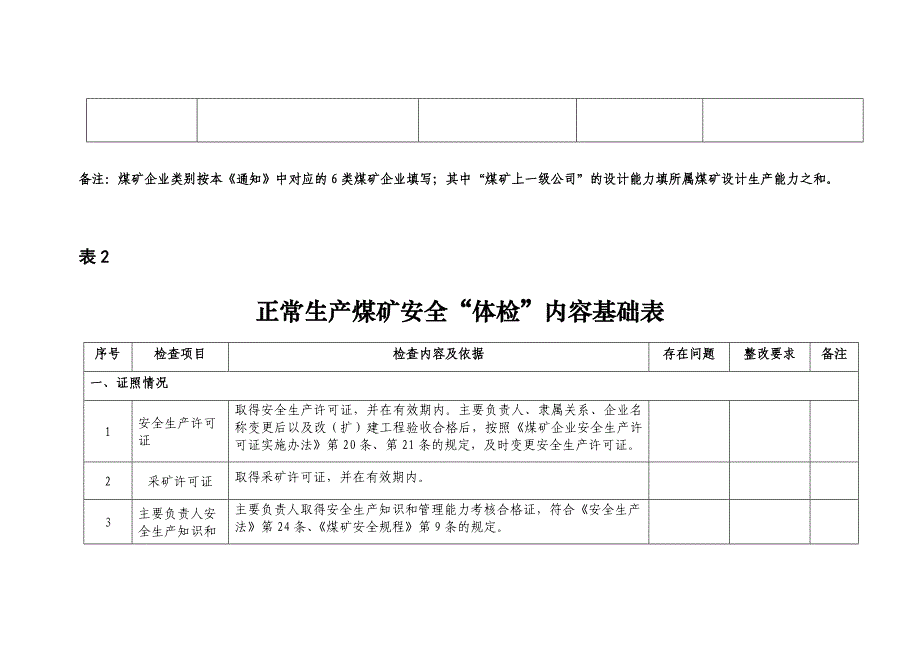 2.附件1：煤矿企业安全“体检”内容基础表_第4页