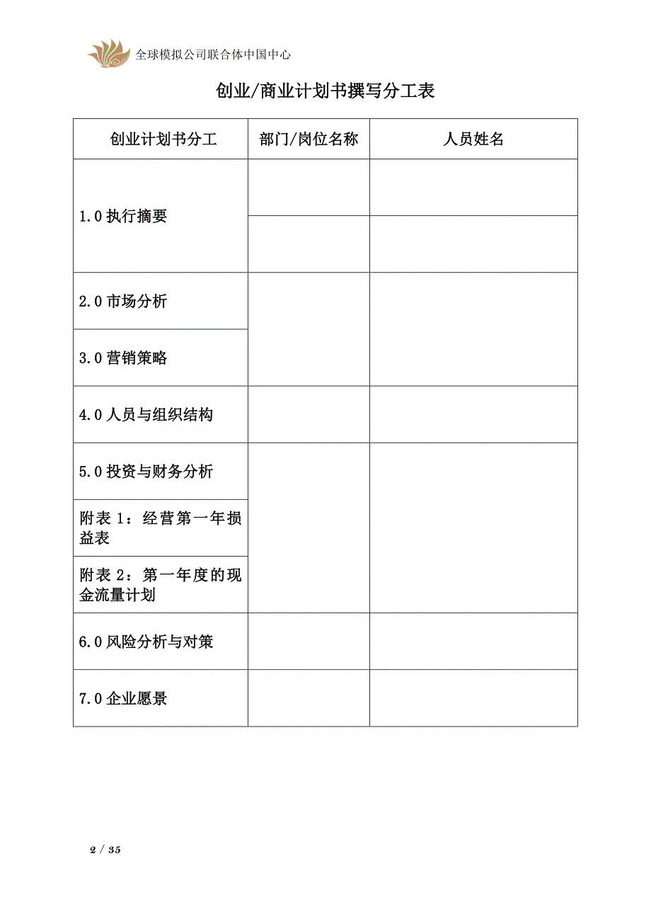 咖啡屋模拟公司可行性研究论证报告.doc_第2页