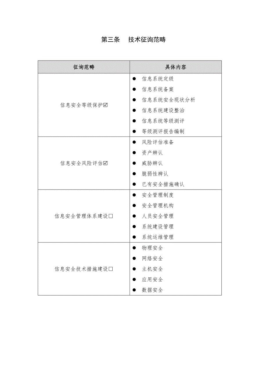 信息安全技术咨询服务合同_第3页