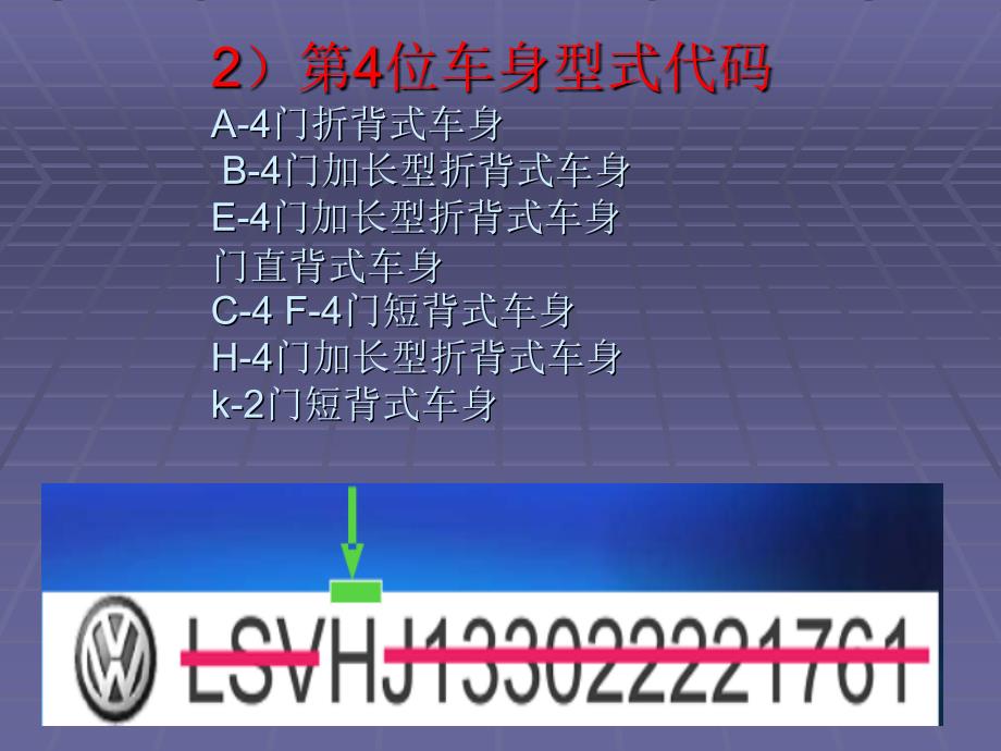 汽车VIN编码课件讲课教案_第2页
