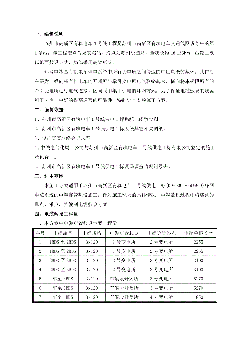 《电缆穿管敷设专项方案-终版》_第3页