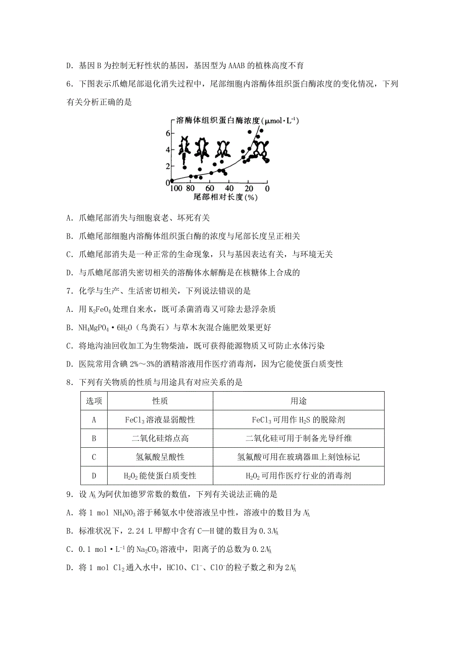 2022届高三理综12月联考试题 (I)_第2页