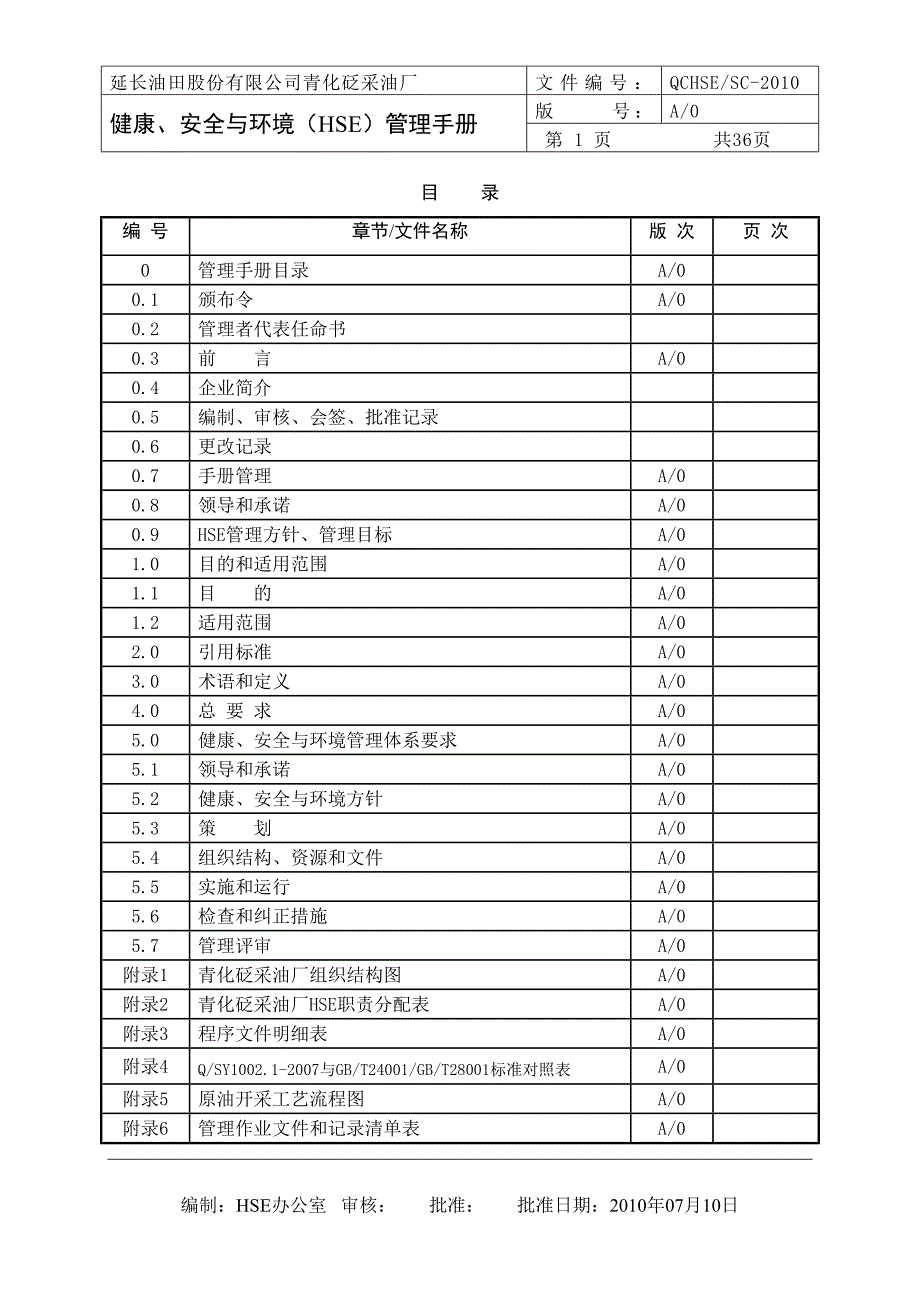 HSE管理手册--精选文档_第1页